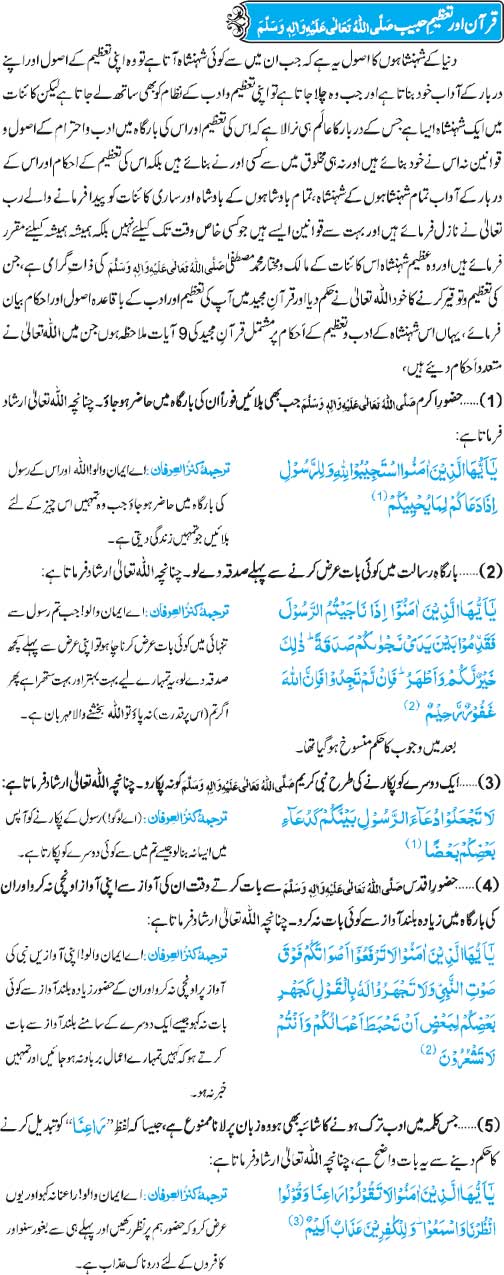 Quran Aur Tazeem-e-Mustafa (S.A.W)