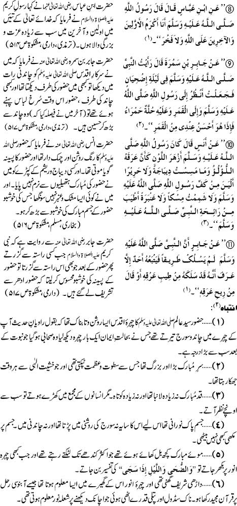 Fazail Syed Ul Mursaleen Muhammad (P.B.U.H) 