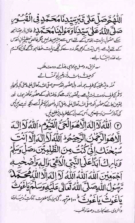 Subh -o- Shaam Kay Masnoon Azkaar Aur Duaain
