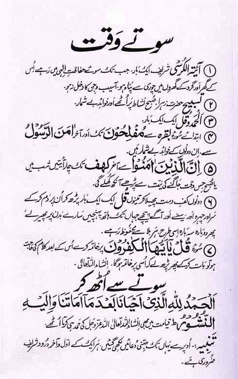 Subh -o- Shaam Kay Masnoon Azkaar Aur Duaain