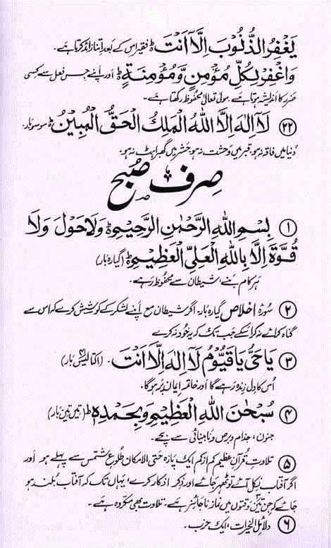 Subh -o- Shaam Kay Masnoon Azkaar Aur Duaain