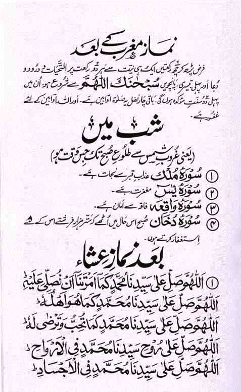 Subh -o- Shaam Kay Masnoon Azkaar Aur Duaain