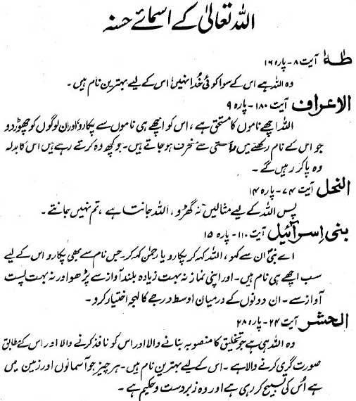 Allah Taala Kay Asma-ul-Husna