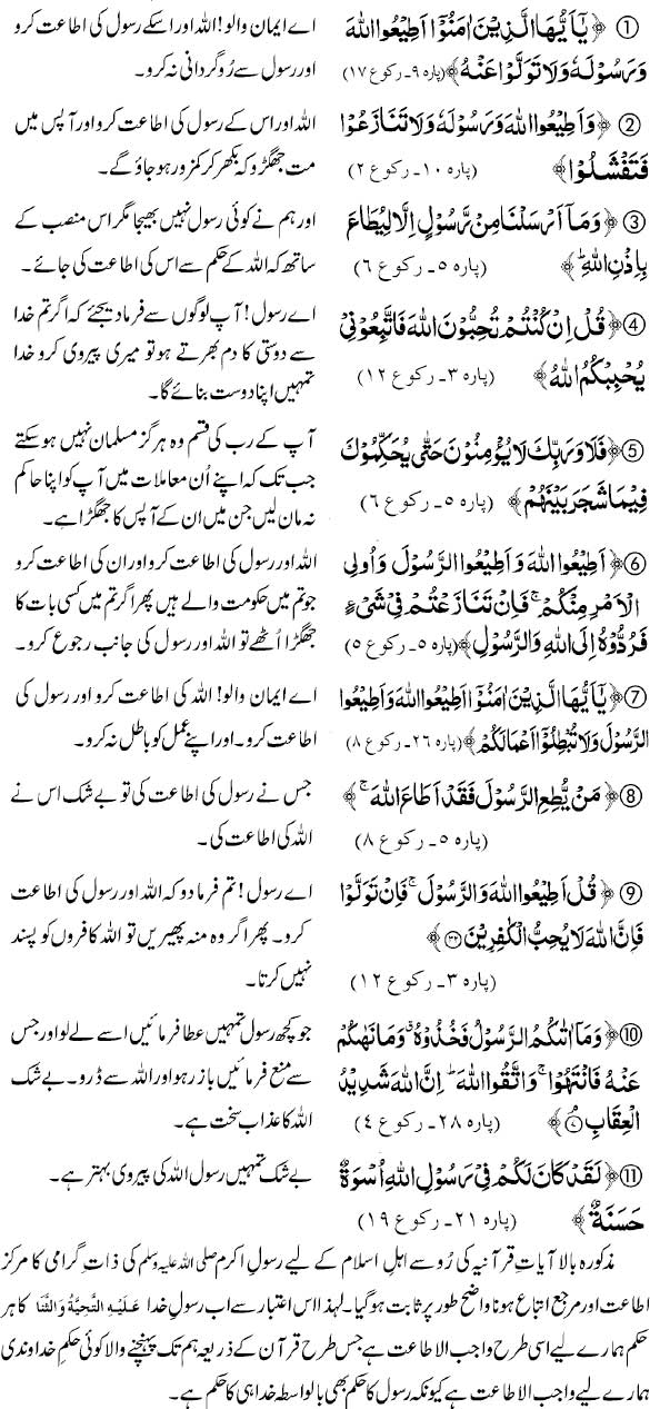 Itaat-e-Rasool Quran ki Roshni Main