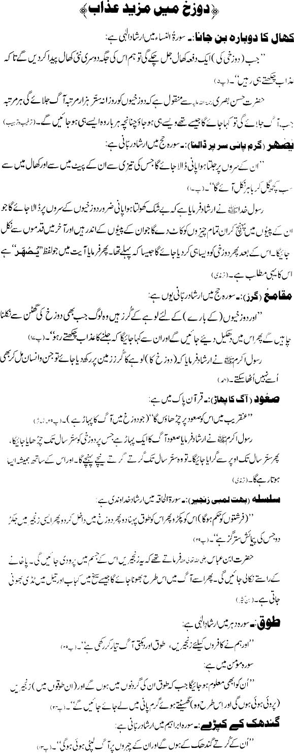 Dozakh Mein Azabat