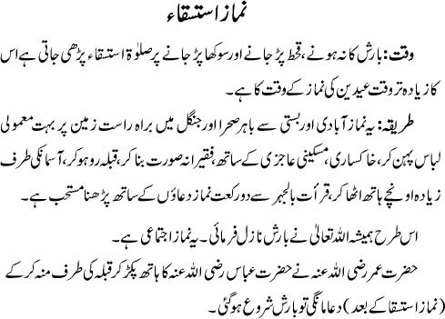 Namaz-e-Istisqa