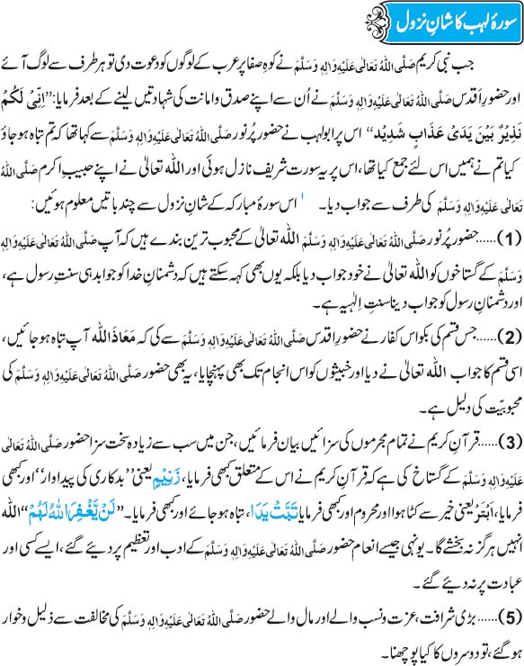 Surah Al-Lahab Ka Shan e Nazool