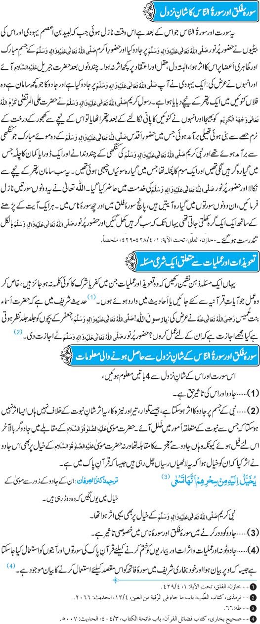 Surah Falaq Aur Surah Nas Ka Shan-e-Nazool