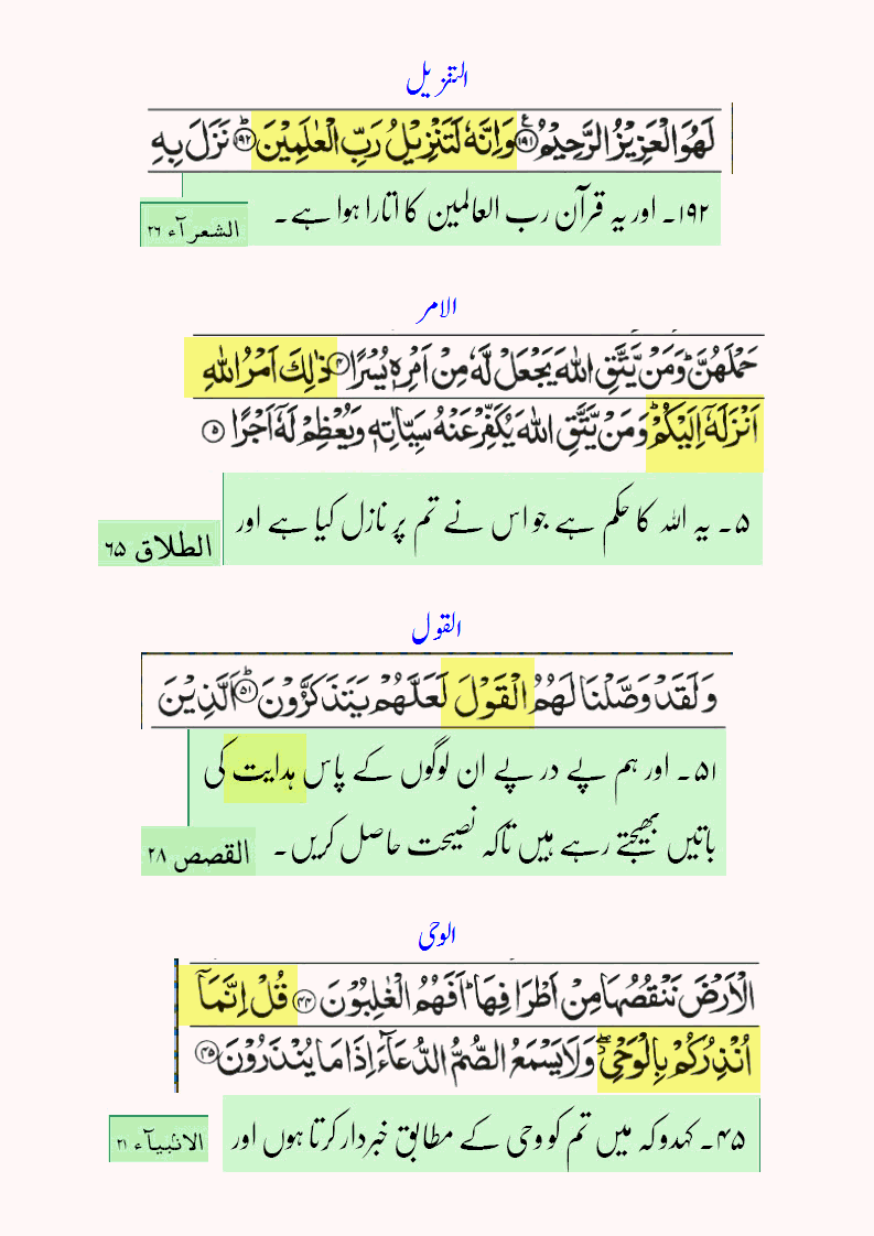 Quran Kay Naam