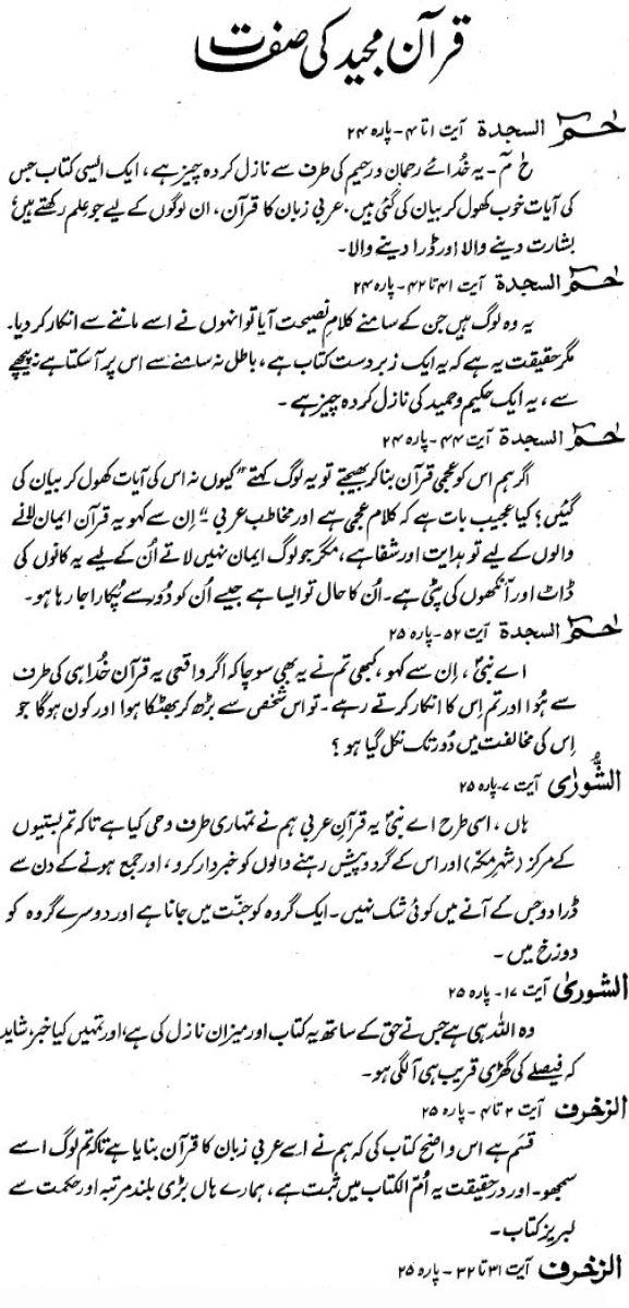 Quran Majeed Ki Sifaat 