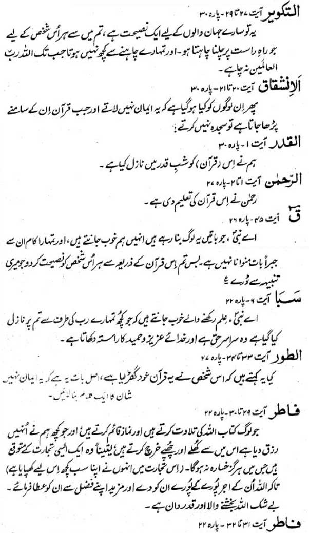 Quran Majeed Ki Sifaat