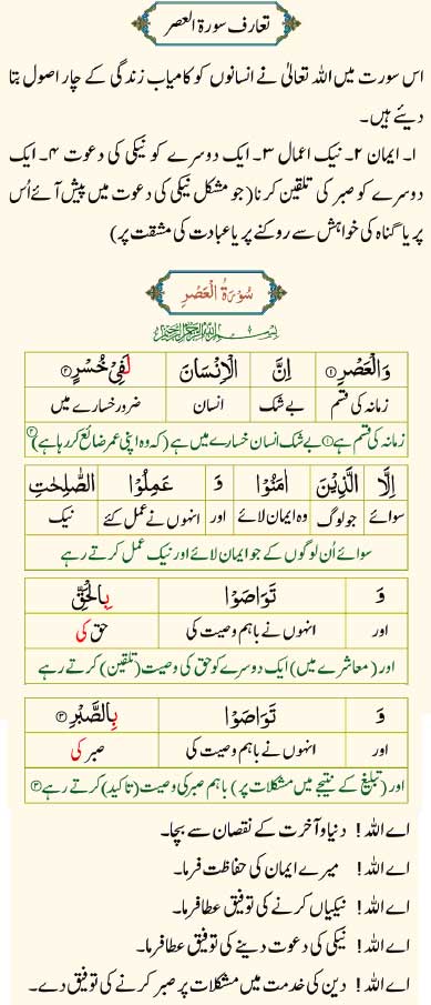 Surah Al-Asr