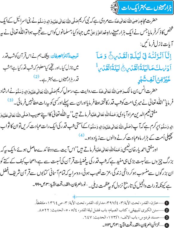 Hazar Maheeno Say Behtar Raat