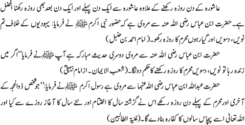 Maah-e-Muharam Barakaat