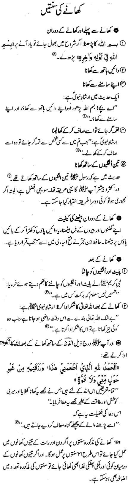 Khana Khanay Ki Sunnatien