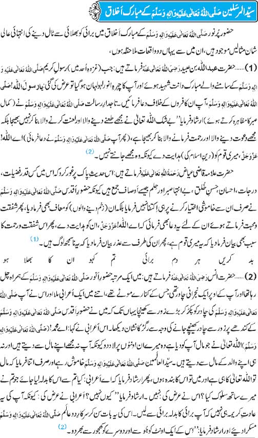 Syed Ul Mursaleen (S.A.W) Kay Mubarak Akhlaq
