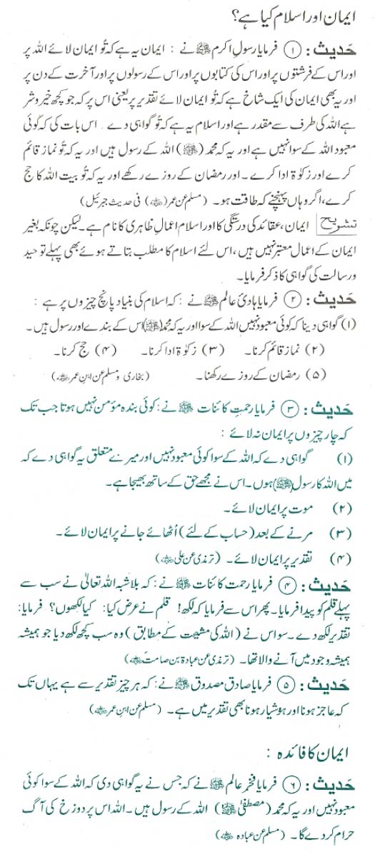 Iman Aur Islam Kya Hai?