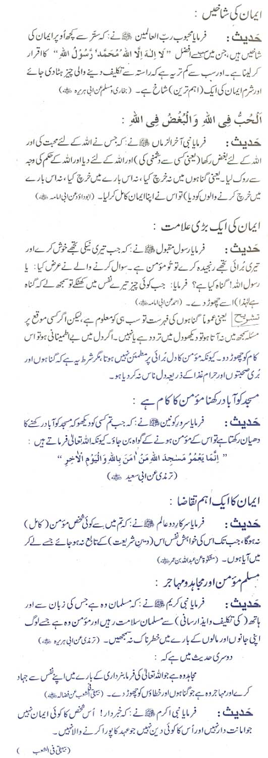 Iman Ki Shakhain Aur Alamat