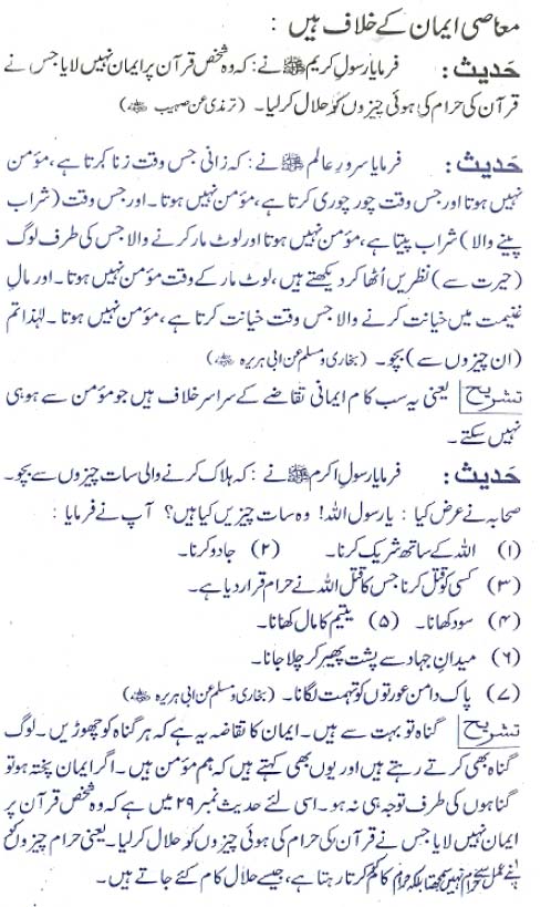 Gunnah Iman Kay Khilaf Hai