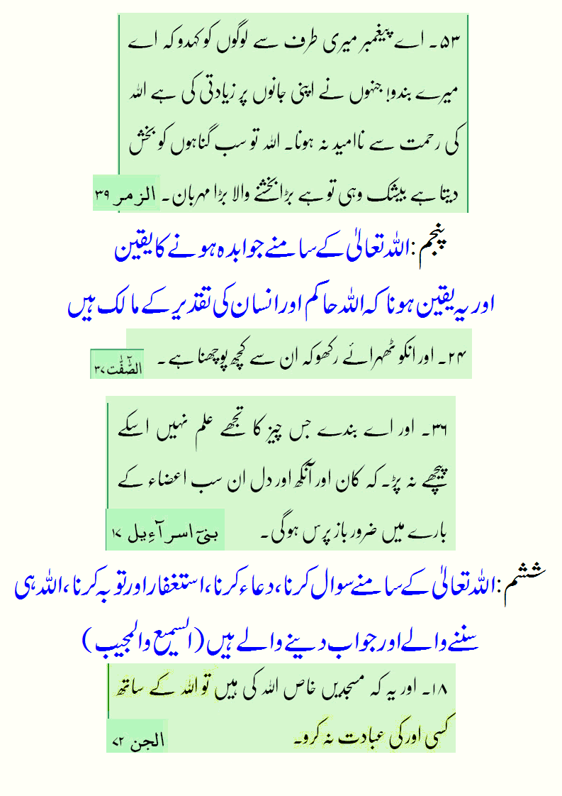 Allah Ta'ala Aur Insan Ka Taluqat Bazriya Quran Majeed