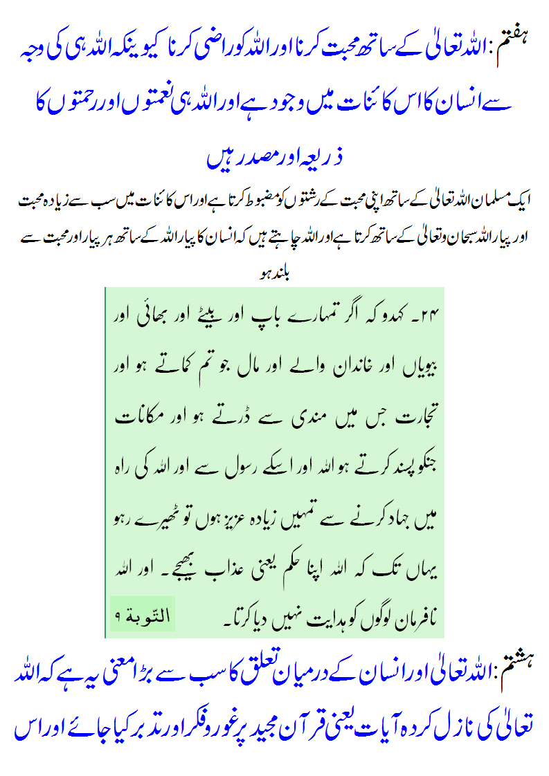 Allah Ta'ala Aur Insan Ka Taluqat Bazriya Quran Majeed